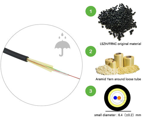Cáp quang 24 lõi đơn mode với vật liệu vỏ LSZH FRNC