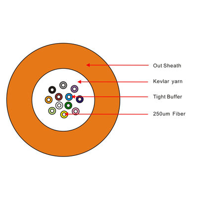 Cáp quang FTTH Indoor 12 lõi OM3 / cáp phối quang