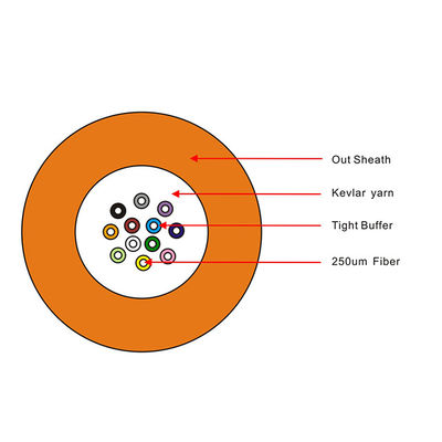 Cáp quang FTTH Indoor 12 lõi OM3 / cáp phối quang