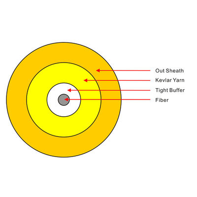 G652D SM Fiber 3mm Single Core Simplex Cáp quang trong nhà GJFJV