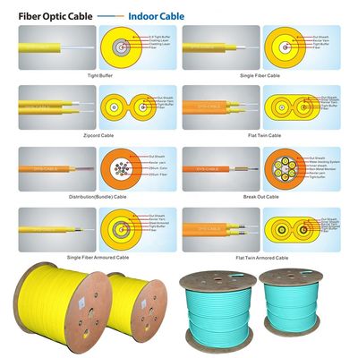 nhà máy 1 lõi 0.9mm Bộ đệm chặt chẽ Corning đơn giản trong nhà cáp quang đơn mode giá 1km