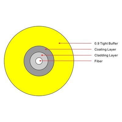 Bộ đệm chặt chất lượng cao cáp quang đơn chế độ trong nhà đơn giản 1000m