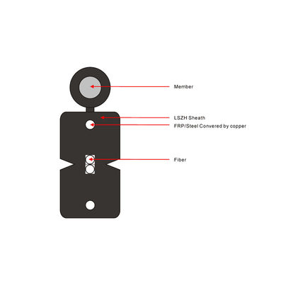 Nhà máy Mẫu cáp quang FTTH 1,2,4 lõi miễn phí