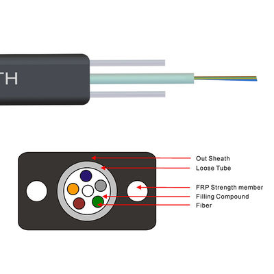 GJXH GJXCH 1,2,4,6,8,12 Cores Cáp quang phẳng trong nhà / ngoài trời FTTH Cáp thả