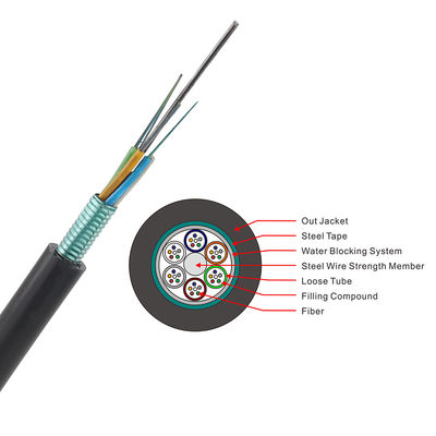 Nhà máy OEM Cung cấp Cáp quang ADSS GYTA GYTS GYXTW 4 8 12 24 48 96 144 288 Core, Cáp quang ngoài trời Pric