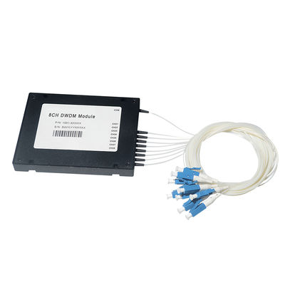 Ghép kênh phân chia theo bước sóng 8 kênh 100G WDM cho trung tâm dữ liệu 5G