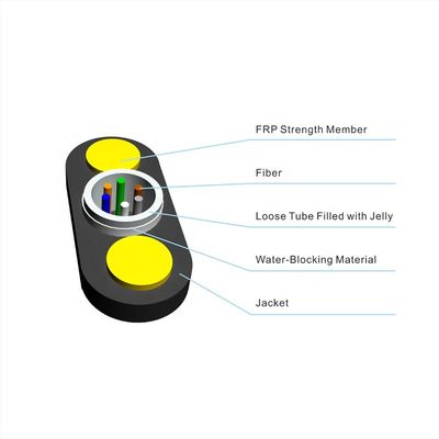 Cáp quang 12 lõi ngoài trời khối lượng nhỏ với sợi thủy tinh ODM