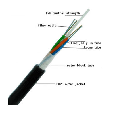 Thép dây sức mạnh thành viên sợi quang dây Aramid Lan OS2 hiệu quả